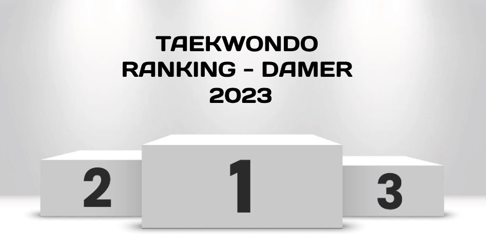 Svensk taekwondo ranking 2023 –&nbsp;Damer