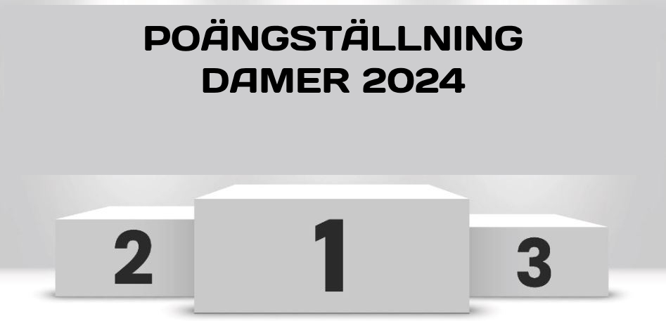 Poängställning: Elitserien Taekwondo Damer – 2024