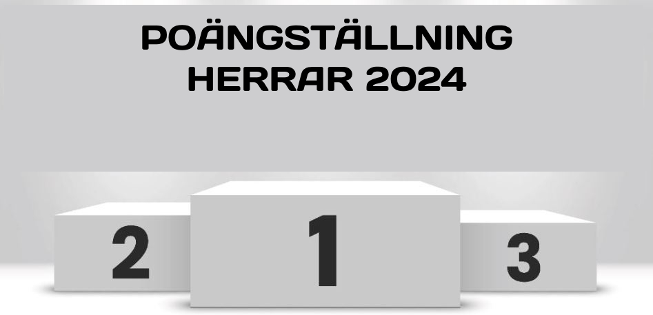 Poängställning: Elitserien Taekwondo – Herrar&nbsp;2024